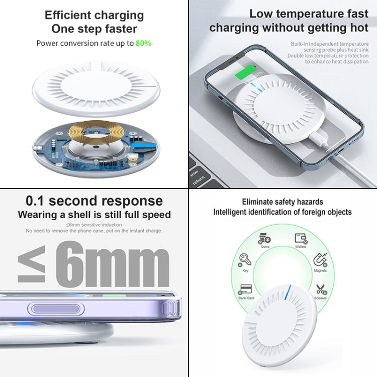964 15W Round Shape Wireless Fast Charging(Black) - free shipping - PMC TechLife - Order now!
