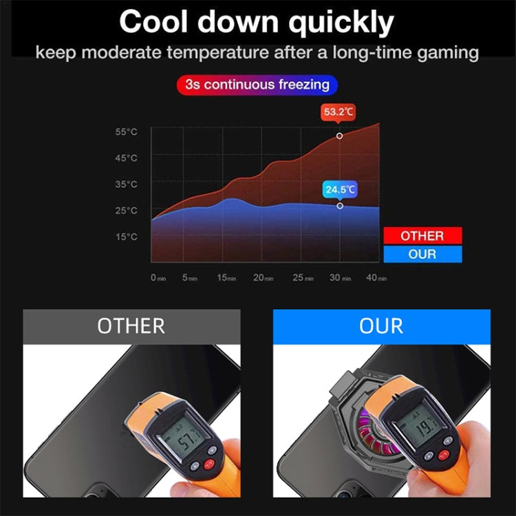 MB-F3 Mobile Phone Live Broadcast Gaming Semiconductor Radiator Back Clamp Cooling Fan - Cooling Fan Radiator by PMC TechLife | Online Shopping South Africa | PMC TechLife