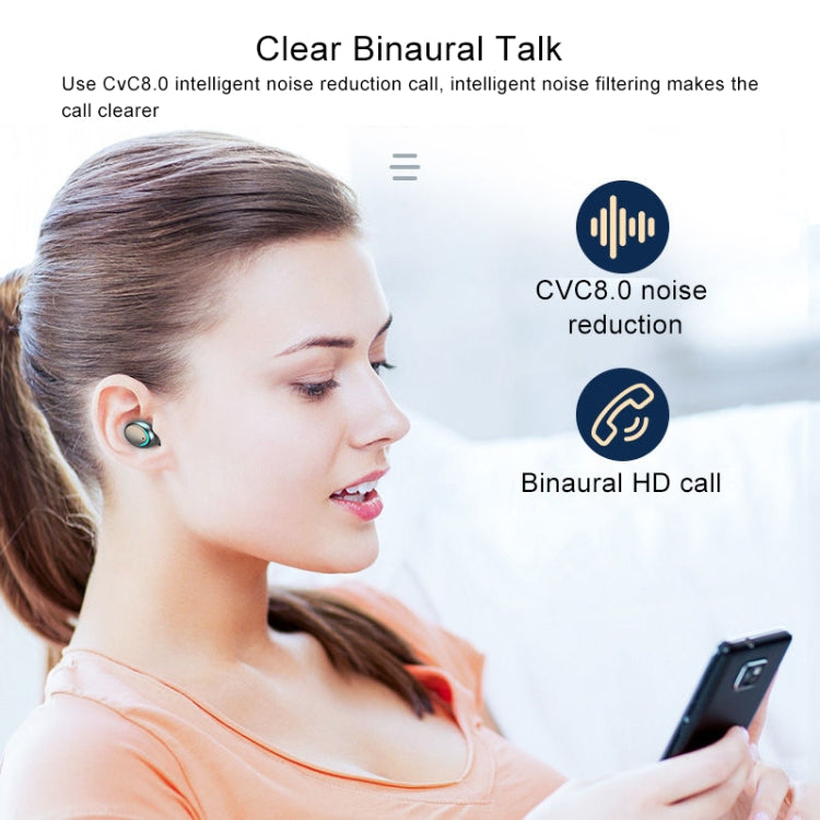 F9-5C Three-screen Digital Display Noise Reduction Bluetooth Earphone with Hand Strap(White) - Bluetooth Earphone by PMC TechLife | Online Shopping South Africa | PMC TechLife