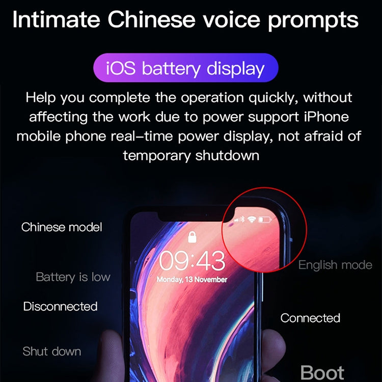 YX01 Sweatproof Bluetooth 4.1 Wireless Bluetooth Earphone with Charging Box, Support Memory Connection & HD Call(Rose Gold) - Bluetooth Earphone by PMC TechLife | Online Shopping South Africa | PMC TechLife