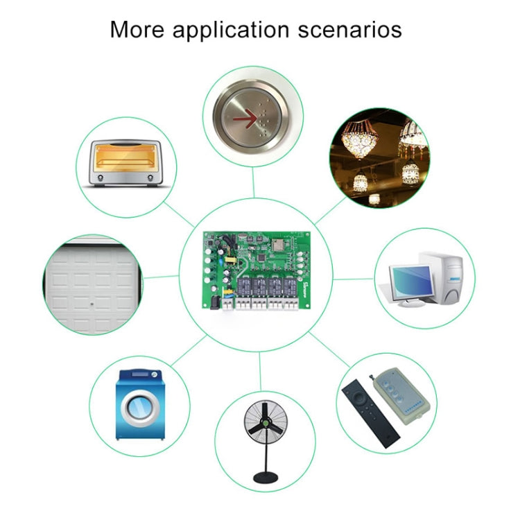 Sonoff  4CH Pro 433MHz Remote Control + WiFi Smart Timer Switch,  Interlock / Self-locking, 3 Working Modes, Compatible with Alexa and Google Home, Support iOS and Android - free shipping - PMC TechLife - Order now!