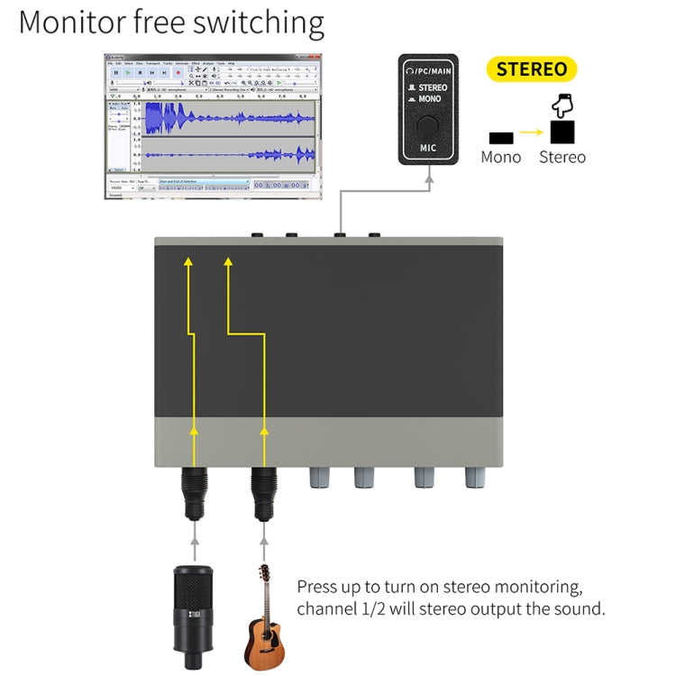 XTUGA E22 Audio Interface Professional Sound Card - Live Sound Effects Processors by XTUGA | Online Shopping South Africa | PMC TechLife