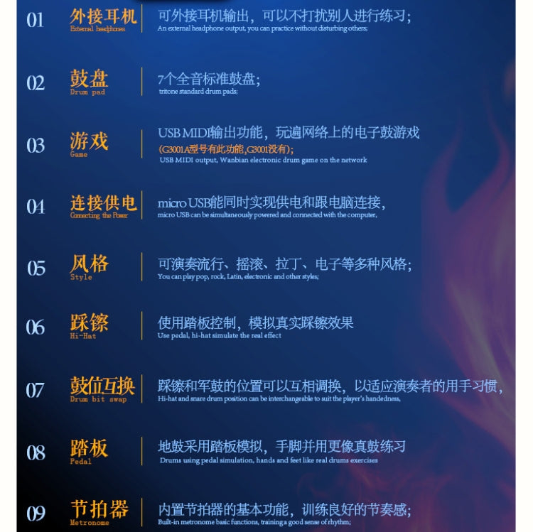 Portable Silicone Hand Roll USB Electronic Drum(Black) - Percussion Instruments by PMC TechLife | Online Shopping South Africa | PMC TechLife