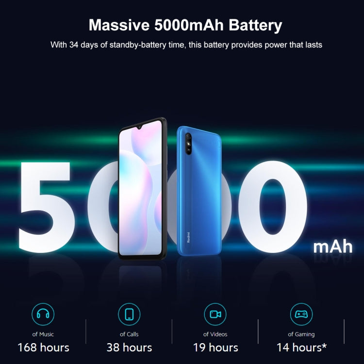 Xiaomi Redmi 9A, 4GB+64GB, 5000mAh Battery, Face Identification, 6.53 inch MIUI 12 MTK Helio G25 Octa Core up to 2.0GHz, Network: 4G, Dual SIM, Support Google Play(Black) - Xiaomi Redmi by Xiaomi | Online Shopping South Africa | PMC Jewellery