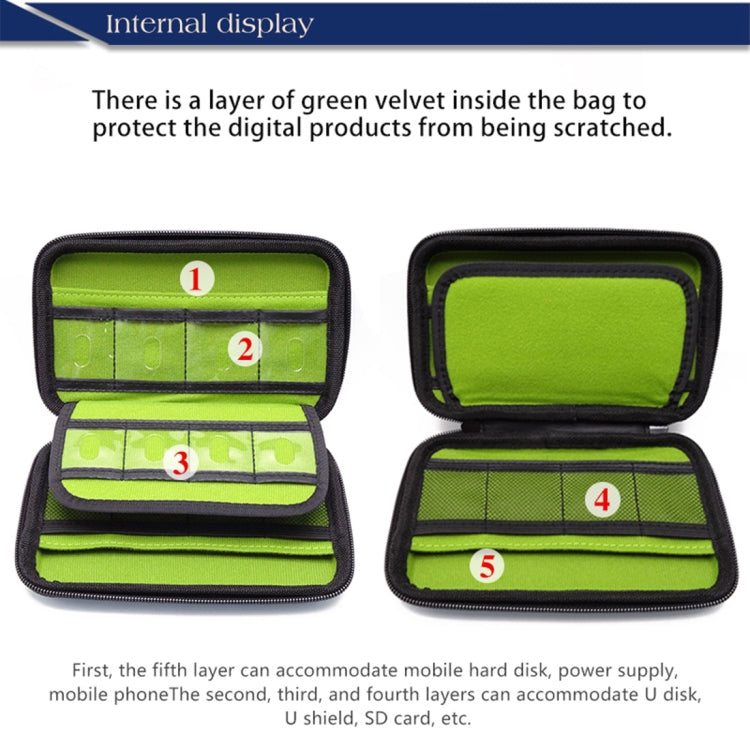 GUANHE GH1316 Waterproof Portable EVA Storage Bag(Black) - Bags by PMC TechLife | Online Shopping South Africa | PMC TechLife