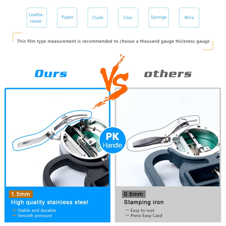 0-25mm Range 30mm Probe Digital Display Percentage Thickness Gauge - Coating Thickness Gauge by PMC TechLife | Online Shopping South Africa | PMC TechLife | Buy Now Pay Later Mobicred