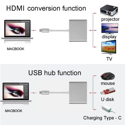 USB-C / Type-C 3.1 Male to USB-C / Type-C 3.1 Female & HDMI Female & USB 3.0 Female Adapter(Gold) - Cable & Adapters by PMC Jewellery | Online Shopping South Africa | PMC Jewellery