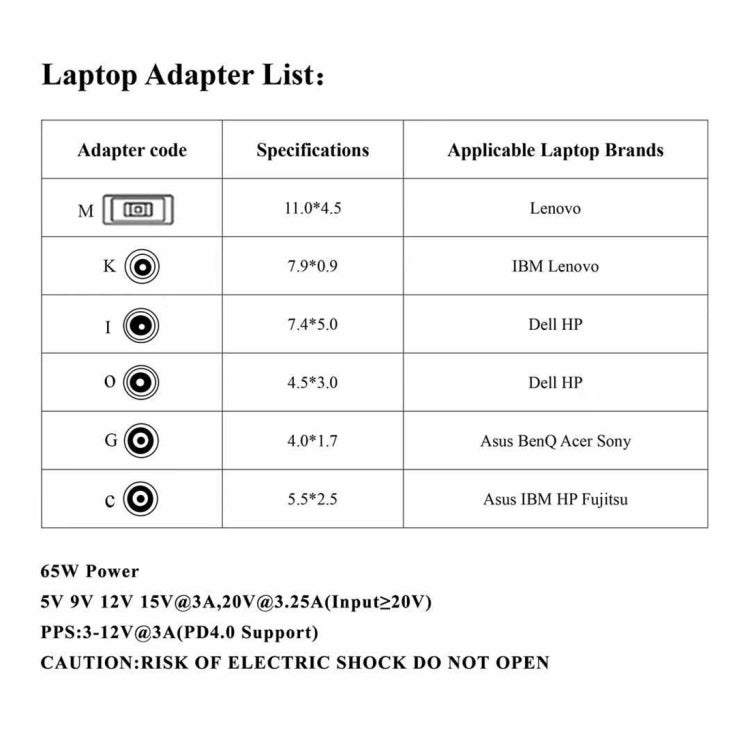 Laptop Power Adapter 65W USB-C / Type-C Converter to 6 in 1 Power Adapter (Black) - Universal Power Adapter by PMC TechLife | Online Shopping South Africa | PMC TechLife