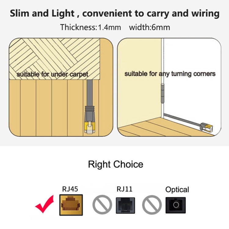 REXLIS 1.5m CAT7 10 Gigabit Retractable Flat Ethernet RJ45 Network LAN Cable(Black) - Lan Cable and Tools by REXLIS | Online Shopping South Africa | PMC TechLife | Buy Now Pay Later Mobicred