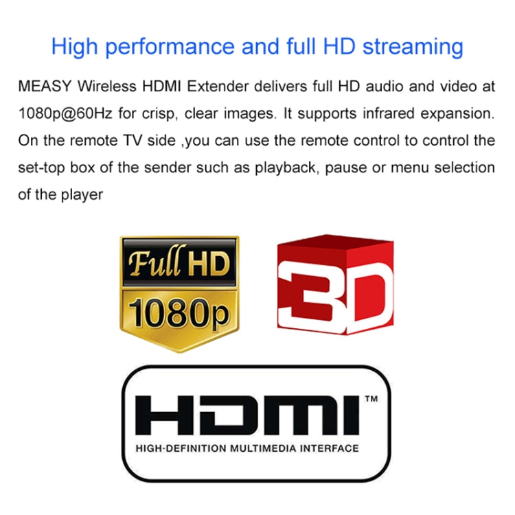 Measy FHD686-2 Full HD 1080P 3D 2.4GHz / 5.8GHz Wireless HD Multimedia Interface Extender 1 Transmitter + 2 Receiver, Transmission Distance: 200m(UK Plug) - Set Top Box & Accessories by Measy | Online Shopping South Africa | PMC Jewellery