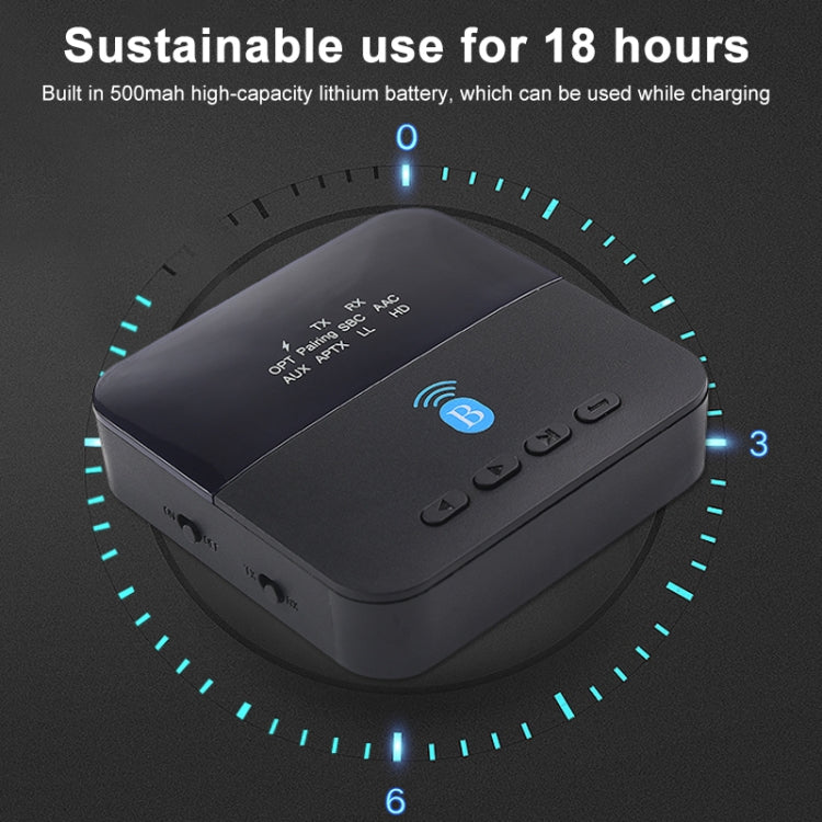 Measy BTC880 2 in 1 USB-C / Type-C Interface Bluetooth Wireless Audio Transmitter Receiver (Black) - free shipping - PMC TechLife - Order now!