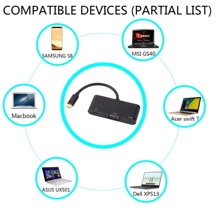 USB 2.0 + Audio Port + VGA + HDMI to USB-C / Type-C HUB Adapter (Black) - free shipping - PMC TechLife - Order now!