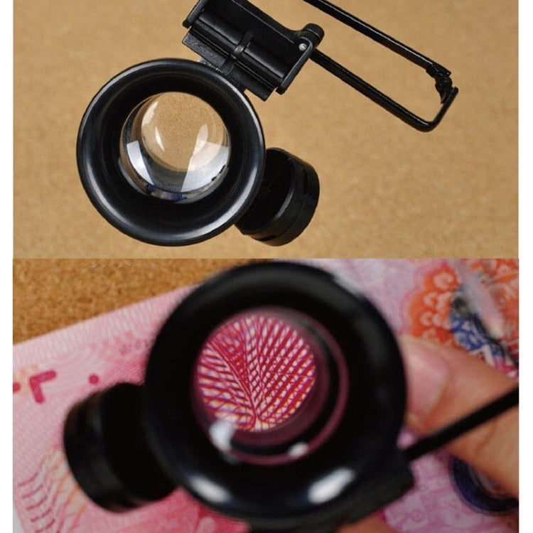 20X Glasses Type Watch Repair Loupe Magnifier with LED Light(Black) - Glasses Style by PMC Jewellery | Online Shopping South Africa | PMC Jewellery
