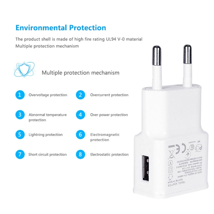 Charger Sync Cable + EU Plug Travel Charger(White) - free shipping - PMC TechLife - Order now!