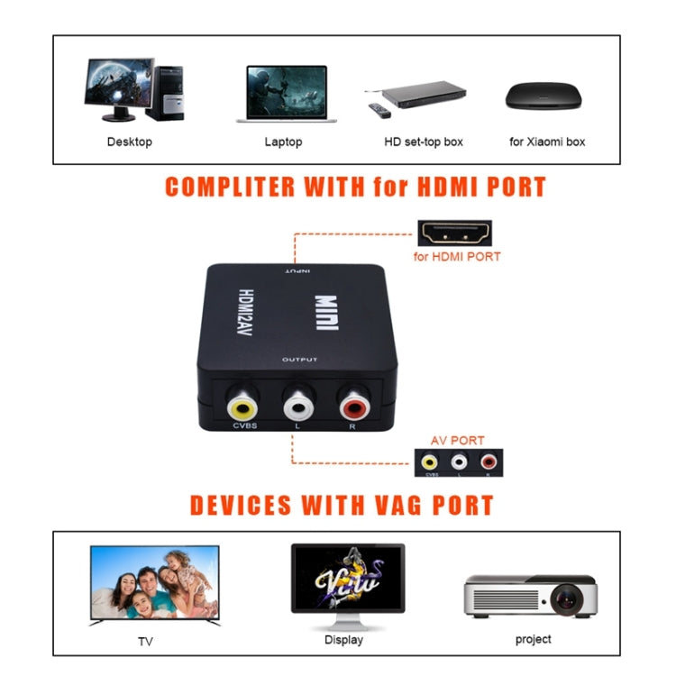 VK-126 Mini HD HDMI to AV/CVBS Video Converter Adapter - free shipping - PMC TechLife - Order now!
