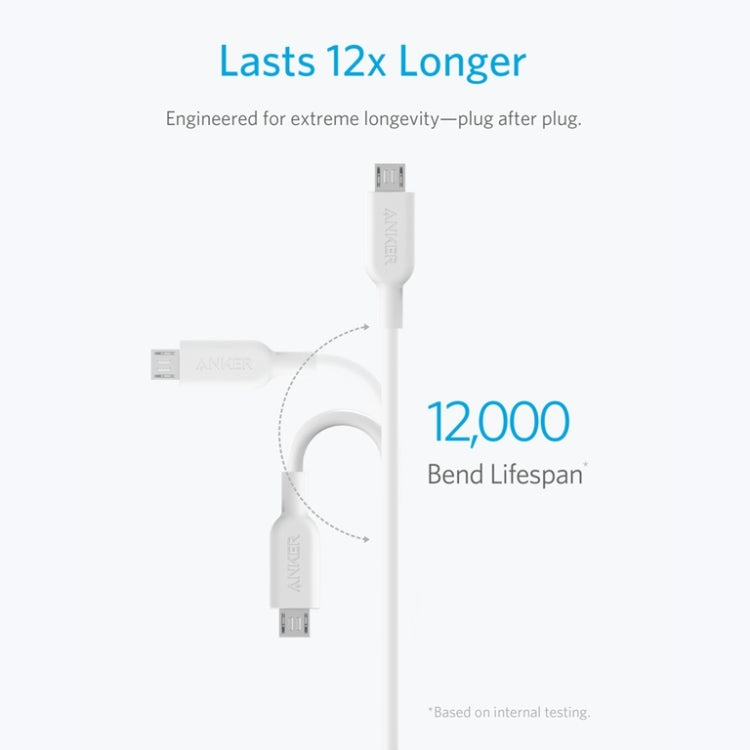 ANKER 3 in 1 8 Pin + Micro USB + USB-C / Type-C Interface MFI Certificated Data Cable(White) - MFI Cable by ANKER | Online Shopping South Africa | PMC Jewellery