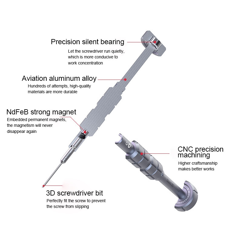 Qianli i-Thor S2 Precision 3D Texture Torx Screwdriver - Screwdriver by QIANLI | Online Shopping South Africa | PMC TechLife | Buy Now Pay Later Mobicred