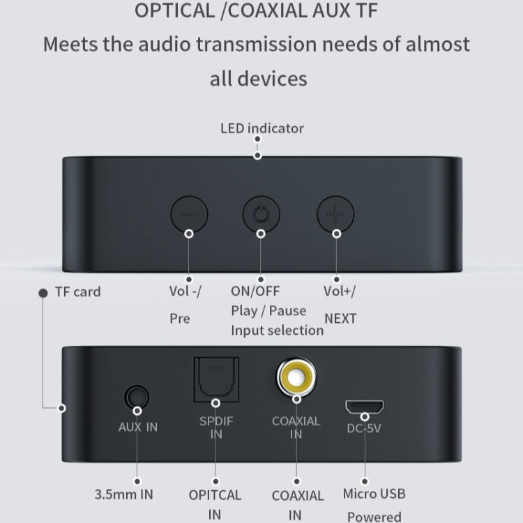 T6 Bluetooth 5.0 Computer TV Transmitter Fiber coaxial AUX Multifunction TF Card HiFI Bluetooth Audio transmitter - Audio Receiver Transmitter by PMC Jewellery | Online Shopping South Africa | PMC Jewellery