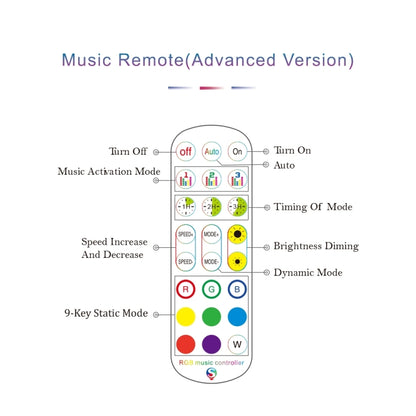 WiFi Smart 4 Pin RGB LED Strip Light Controller APP Remote Voice Control Works with Alexa Echo, 5-24V, type:WiFi 40-keys Controller - RGB Controller by PMC Jewellery | Online Shopping South Africa | PMC Jewellery