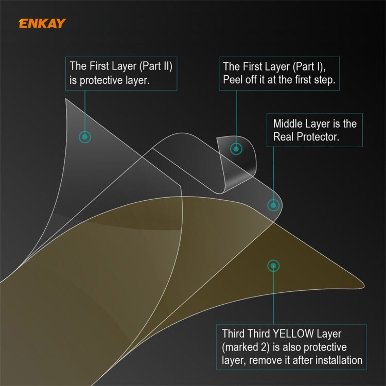 For Xiaomi Mi 11 Ultra 5 PCS ENKAY Hat-Prince Full Glue Full Coverage Screen Protector Explosion-proof Hydrogel Film - For Xiaomi by ENKAY | Online Shopping South Africa | PMC TechLife | Buy Now Pay Later Mobicred