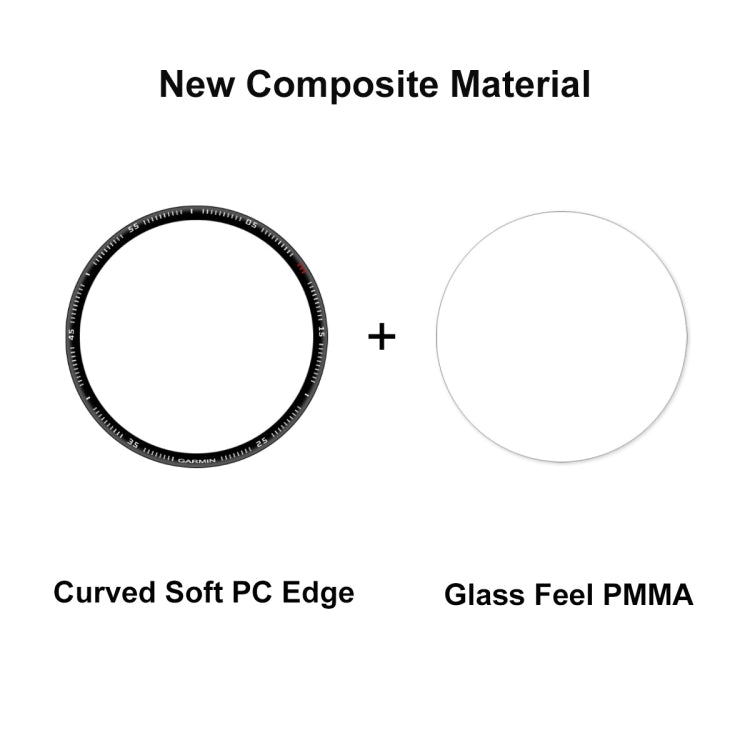 5 PCS ENKAY 3D Full Coverage Soft PC Edge + PMMA HD Screen Protector Film Compatible with Garmin Fenix 7 - Screen Protector by ENKAY | Online Shopping South Africa | PMC TechLife | Buy Now Pay Later Mobicred