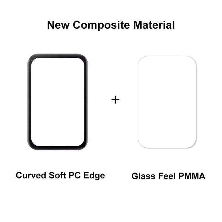 2 PCS For Xiaomi Band 7 Pro ENKAY 3D Full Coverage Soft PC Edge + PMMA HD Screen Protector Film - Screen Protector by ENKAY | Online Shopping South Africa | PMC TechLife | Buy Now Pay Later Mobicred