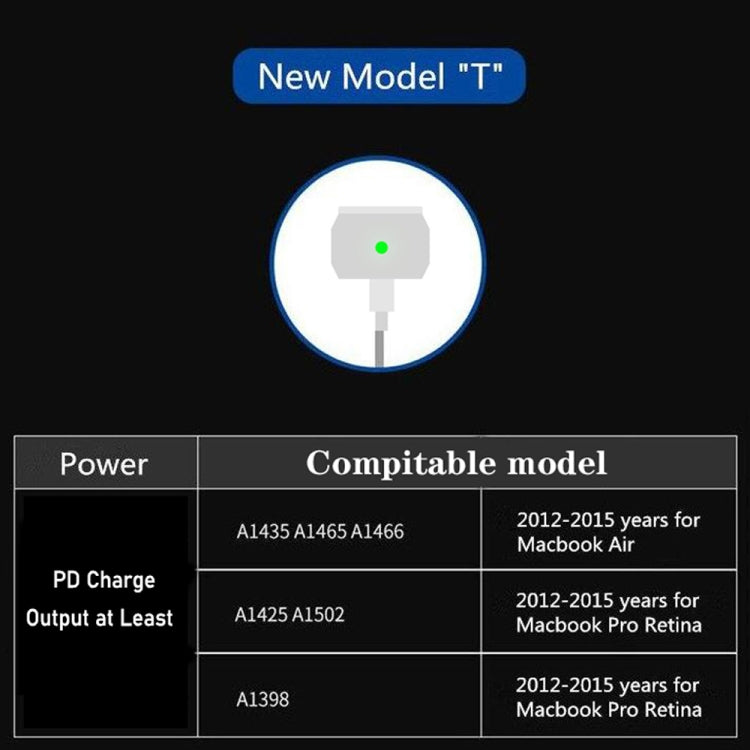 PD-65W USB-C / Type-C + QC3. 0 USB Laptop Charging Adapter + 1.8m USB-C / Type-C to MagSafe 2 / T Head Data Cable, AU Plug / US Plug(Black) - free shipping - PMC TechLife - Order now!