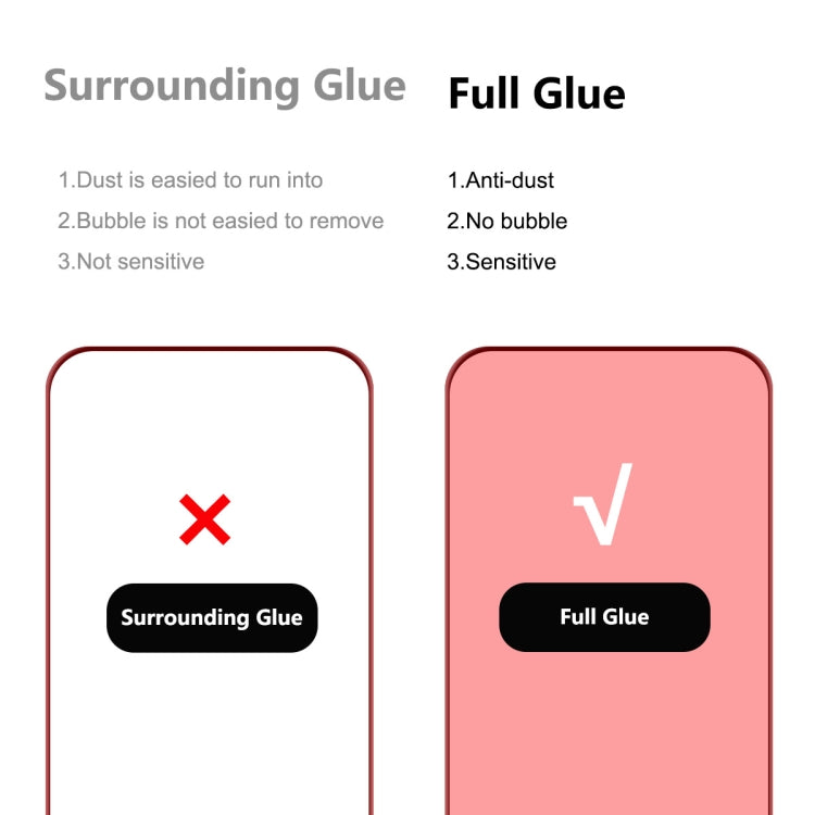 For iPhone 14 Pro 2pcs ENKAY 6D Full Glue Tempered Glass Full Film - free shipping - PMC TechLife - Order now!