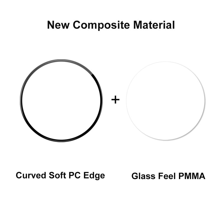 5pcs For Amazfit GTR 4 ENKAY 3D Full Coverage Soft PC Edge + PMMA HD Screen Protector Film - Screen Protector by ENKAY | Online Shopping South Africa | PMC TechLife | Buy Now Pay Later Mobicred