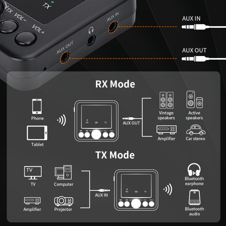 GTMEDIA RT05 Bluetooth 5.0 Audio Receiver & Transmitter 2 in 1 Adapter - Audio Receiver Transmitter by PMC TechLife | Online Shopping South Africa | PMC TechLife