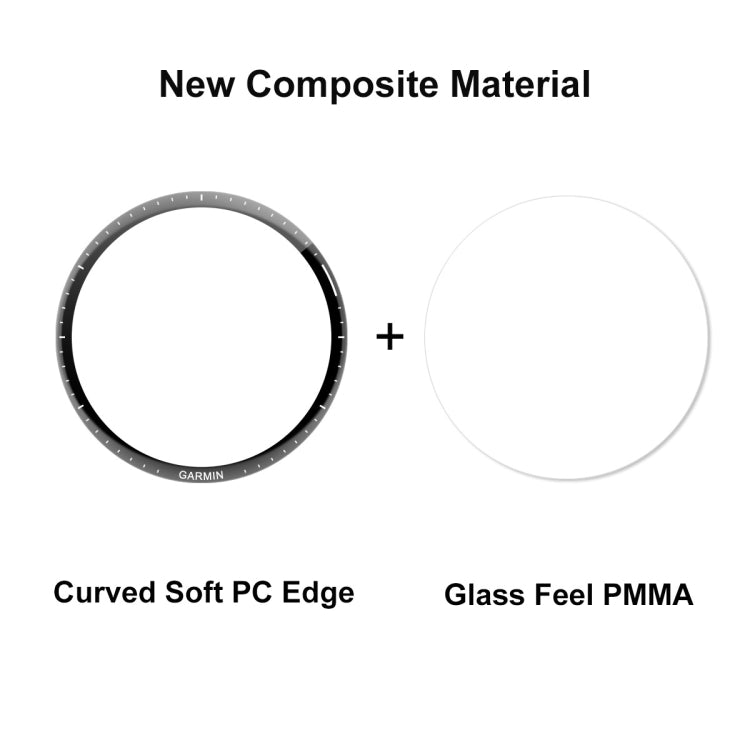 10pcs Compatible with Garmin Compatible witherunner 965 ENKAY Hat-Prince 3D Full Coverage Soft PC Edge + PMMA HD Screen Protector Film - free shipping - PMC TechLife - Order now!