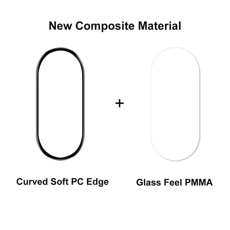 For Xiaomi Mi Band 8 ENKAY Hat-Prince 2 in 1 Set Full Coverage Screen Protector + Nylon Loop Watch Band(Blue+Yellow) - free shipping - PMC TechLife - Order now!