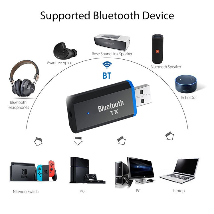 TX3 Bluetooth USB5.0 Bluetooth Audio Transfer Transmitter - Audio Receiver Transmitter by PMC TechLife | Online Shopping South Africa | PMC TechLife