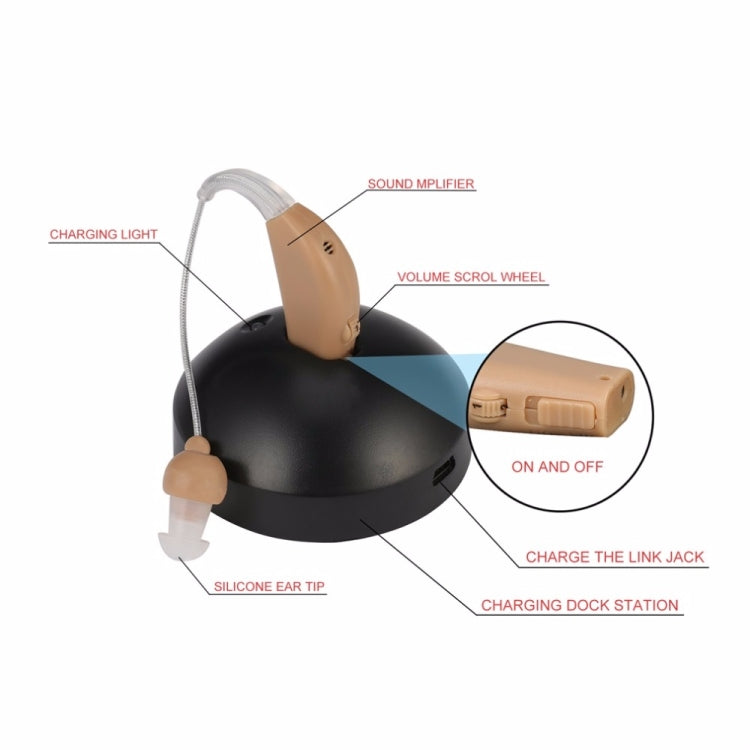 Rechargeable Hearing Aids Hearing Aids For The Elderly, US Plug - Hearing Aids by PMC TechLife | Online Shopping South Africa | PMC TechLife | Buy Now Pay Later Mobicred