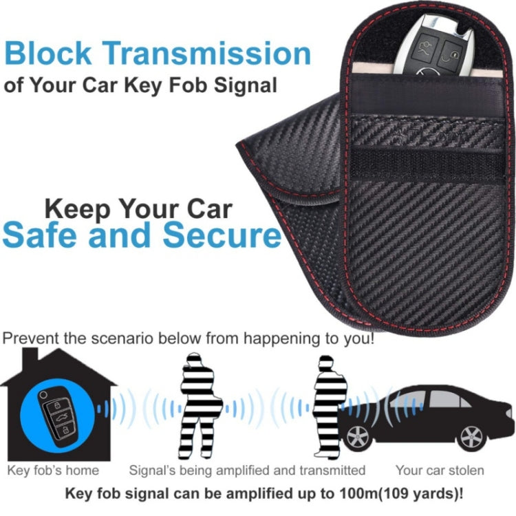 2 PCS Antimagnetic RFID Car Key Mobile Phone Bag Shielding Set Radiation Cell Phone Pocket - Antimagnetic RFID Package by PMC TechLife | Online Shopping South Africa | PMC TechLife | Buy Now Pay Later Mobicred