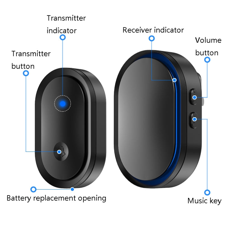 CACAZI A99 Home Smart Remote Control Doorbell Elderly Pager, Style:EU Plug(Golden) - Wireless Doorbell by CACAZI | Online Shopping South Africa | PMC TechLife | Buy Now Pay Later Mobicred