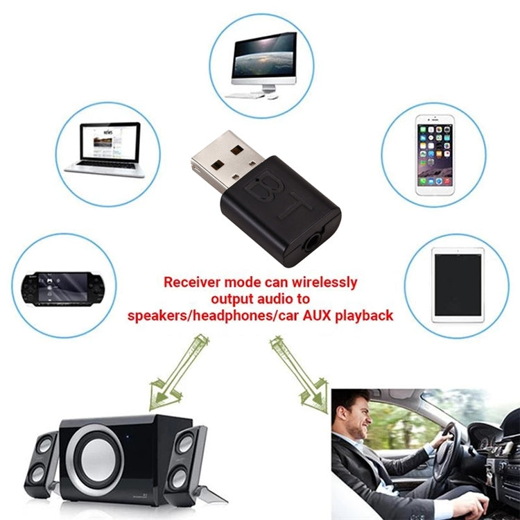 BT600 Bluetooth Audio Transmitter Receiver USB Bluetooth Adapter for TV / PC Car Speakers - Audio Receiver Transmitter by PMC Jewellery | Online Shopping South Africa | PMC Jewellery