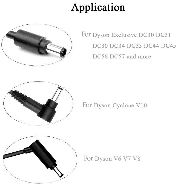 Charging Adapter Charger Power Adapter Suitable for Dyson Vacuum Cleaner, Plug Standard:CN Plug - free shipping - PMC TechLife - Order now!
