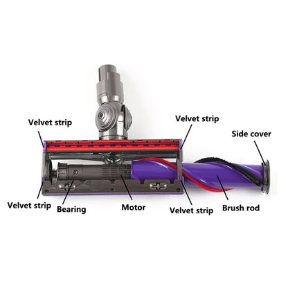 For Dyson V8 V10 50W Motor-Triangle Head Vacuum Cleaner Direct Drive Suction Head Parts - Dyson Accessories by PMC Jewellery | Online Shopping South Africa | PMC Jewellery
