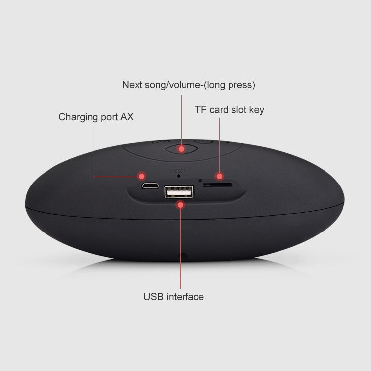3D Stereo Mini Rugby Shape Bluetooth Speaker with TF Card Slot(Blue) - Mini Speaker by PMC TechLife | Online Shopping South Africa | PMC TechLife