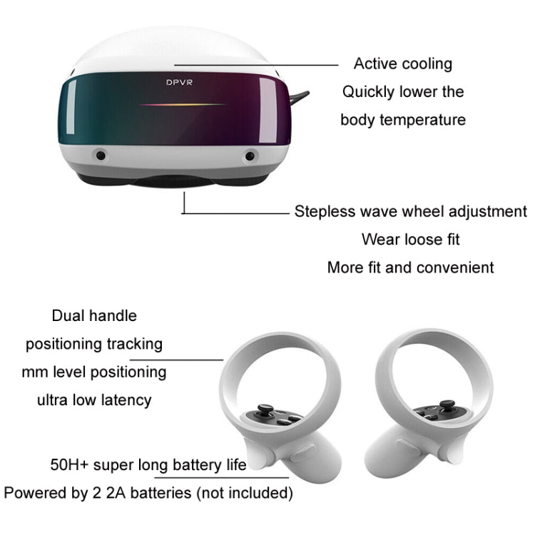 DPVR E4 PCVR Gaming Helmet 4K Head Display VR Glasses - free shipping - PMC TechLife - Order now!