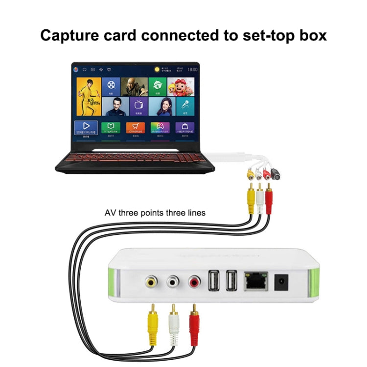 Portable USB 2.0 Audio Video Capture Card Adapter VHS to DVD Video Capture for Win7 / Win8/ XP/ Vista, Free Drive - Video Capture Solutions by PMC Jewellery | Online Shopping South Africa | PMC Jewellery
