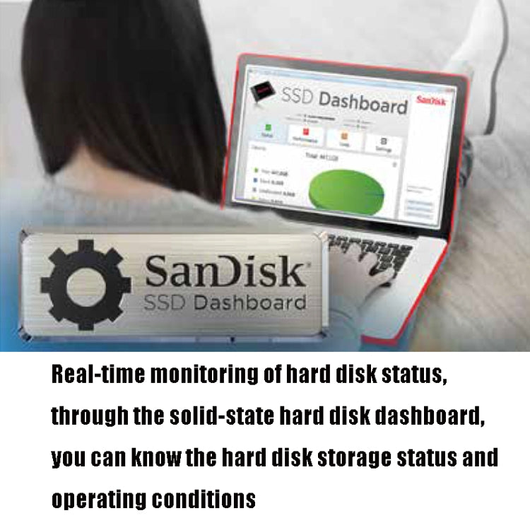 SanDisk SDSSDA 2.5 inch Notebook SATA3 Desktop Computer Solid State Drive, Capacity: 480GB - External Solid State Drives by SanDisk | Online Shopping South Africa | PMC Jewellery | Buy Now Pay Later Mobicred