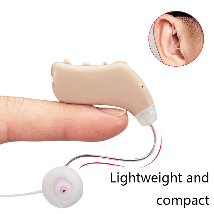 G28 Old Man Hearing Aid Sound Amplifier Sound Collector, Style: Right Ear(Skin Color) - Hearing Aids by PMC Jewellery | Online Shopping South Africa | PMC Jewellery