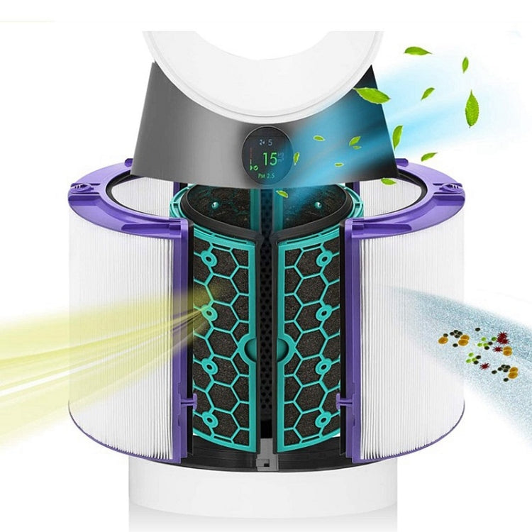 Air Purifier Filter Accessories For Dyson TP04 / DP04 / HP04���Specification��� 1 set Filter + 1 Set Activated Carbon - Dyson Accessories by PMC TechLife | Online Shopping South Africa | PMC TechLife