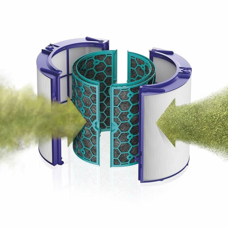 Air Purifier Filter Accessories For Dyson TP04 / DP04 / HP04���Specification��� 1 Set Activated Carbon - free shipping - PMC TechLife - Order now!