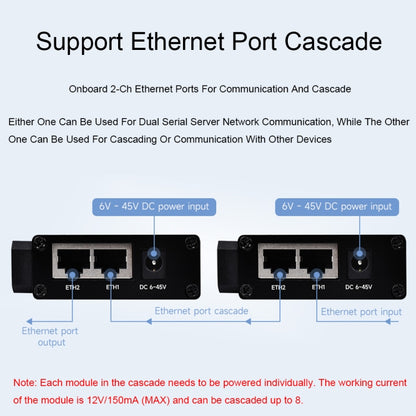 Waveshare RS232 RS485 To RJ45 Ethernet Serial Server, Spec: RS232 RS485 TO POE ETH (B) - Other Accessories by Waveshare | Online Shopping South Africa | PMC Jewellery