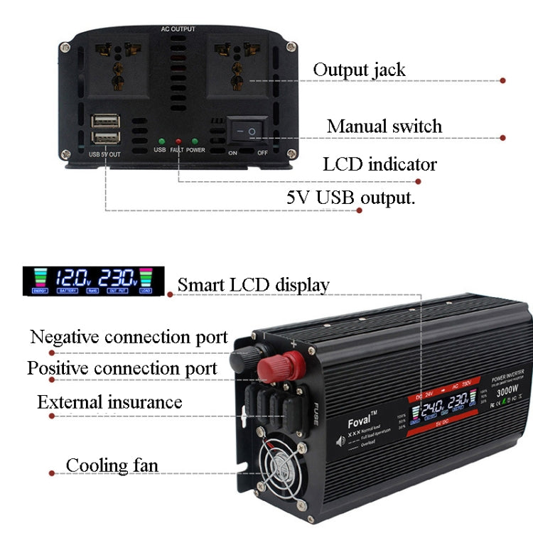 3000W LCD Smart Home Car Inverter 12V To 220V Power Converter - Modified Square Wave by PMC Jewellery | Online Shopping South Africa | PMC Jewellery