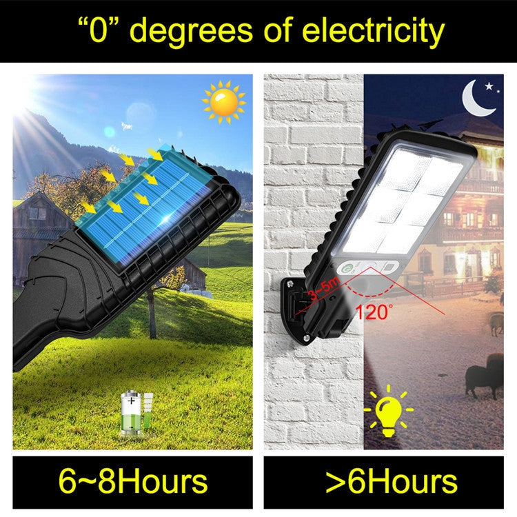 Solar Street Light LED Human Body Induction Garden Light, Spec: 616A-18 LED - LED Street Light by PMC TechLife | Online Shopping South Africa | PMC TechLife