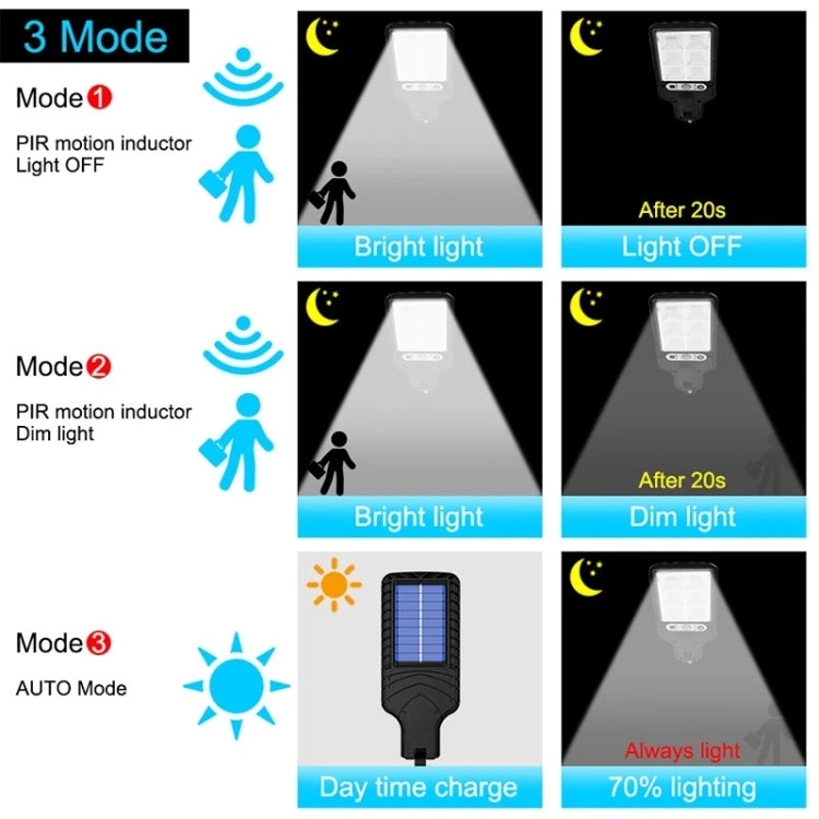 Solar Street Light LED Human Body Induction Garden Light, Spec: 616B-72 COB With Remote Control - free shipping - PMC TechLife - Order now!